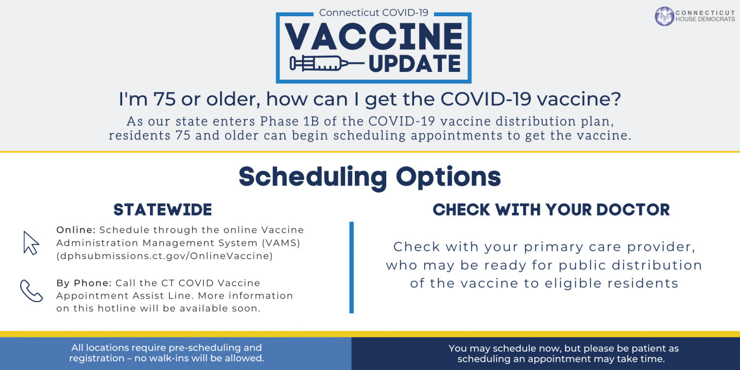 Vaccine appointment check Administering COVID